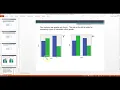 Displaying bivariate data