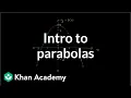 Graphing a parabola with a table of values Quadratic equations Algebra I Khan Academy