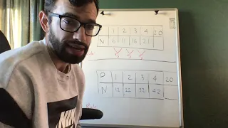 Recursive Patterns