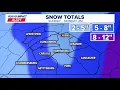 Weather Impact Alert Sunday through Monday morning as a winter storm brings our next round of snow