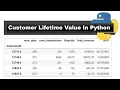 Calculate Customer Lifetime Value Python Tutorial
