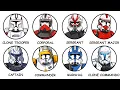 Every Clone Trooper Rank Explained