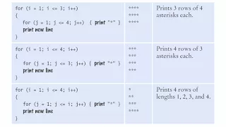 Java Concepts Late Objects Chapter 4 part 6