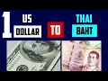 TODAY 1 US DOLLAR TO THAI BAHT EXCHANGE RATES