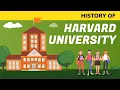 Download Lagu History of Harvard University