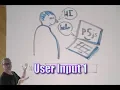 E05 1 User input