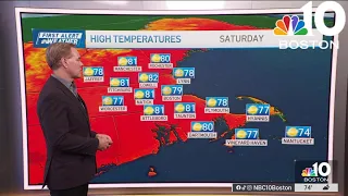 Weather forecast Weekend sun