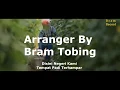 Download Lagu Lagu Mahasiswa - Darah Juang