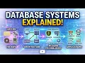 L2 Database Systems Explained From History Architecture to Modern Technologies Applications
