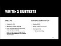 WIAT 4 TEST REVIEW