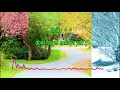 Download Lagu Lirik JKT48 - Musim yang Selanjutnya (Tsugi no Season)