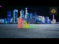 Download Lagu TIKTOK VIRAL - DJ It's Only Me - Kaleb J - Remix 2021
