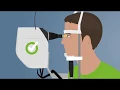 Comparison of PDT and navigated microsecond laser for chronic central serous chorioretinopathy