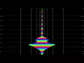 TNGHT - Higher Ground (Old Visualizer v2.6)