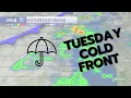 August 17th 2026 - Watching Tuesday Rain Chance for SE Wisconsin