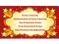 Arrays Tutorial 2D and 3D Traversing by Computer Education for all