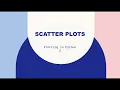 Plotting - Scatterplots
