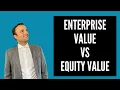 Enterprise Value vs Equity Value - Investment Banking Interview Qs