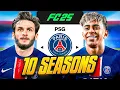 Download Lagu I Takeover PSG for 10 Seasons…