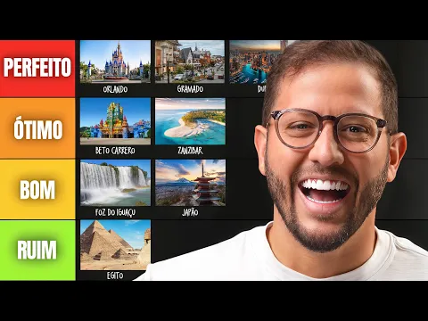 Tier list de novos destinos pra viajar com milhas em família
