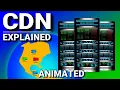 CDN - Content Delivery Network