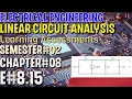 Linear Circuit Analysis Chapter E 15 Basic Engineering Circuit Analysis