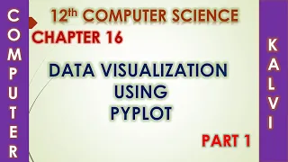 12th CS - CHAPTER 16