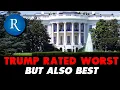 Rasmussen Polls Presidents Day Analysis - Recent Presidents Rated and Trump Takes Best And Worst