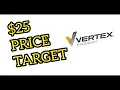 Is Vertex Energy VTNR Stock A Buy Should I Buy VTNR
