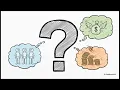 T T s Billion Dollar Question 1