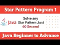 Learn to Print Star Patterns in Java Part 1 Java Star Pattern Program