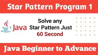 Learn to Print Star Patterns in Java Part 1 Java Star Pattern Program