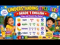 Understanding Syllables