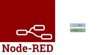 Node-Red Inject and Debug