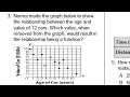 7A Module 14 Study Guide Problems 3 4
