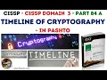 CISSP domain 3 - Part 84 A Timeline of Cryptography