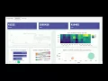 BI Assistant using R and Annyang Shorter Version