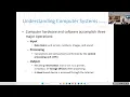 SDEV 120 Module 1 - Part 1