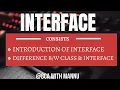 Interfaces Java Language BCAwithMannu