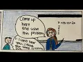 Back to school 2021 - Comic strip