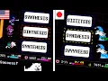 Download Lagu Bibliox Spellcheck ACT English and Japanese Typos Comparison | Deltarune Chapter 4