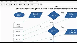 14 Implementing IF statement on Student Grades and ATM Logic PYTHON FULL COURSE