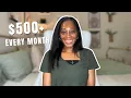 I Just Paid Off My Consumer Debt Every Dollar Goes Into This Account Now Starting Over at 45