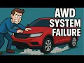 2015-2021 Lexus RX350 NX200t NX300 ES250 AWD system warning noise abnormal operation of rear diff