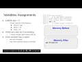 Variables Assignments Mastering 4 critical SKILLS using Python