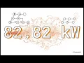 Optimal DG Siting Sizing Using Genetic Algorithm Power System Optimization