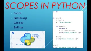 Scopes in Python TAMIL