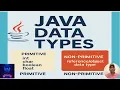 9 Java Data Types with Real Time Example
