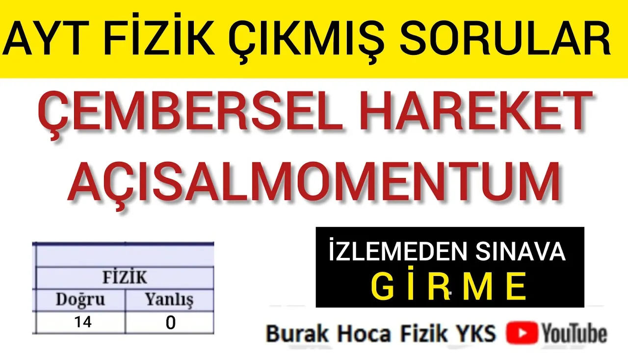 Çembersel Hareket , Açısal Momentum Çıkmış Sorular