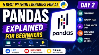 5 Best Python Libraries for AI Day 2 - Pandas Explained for Beginners